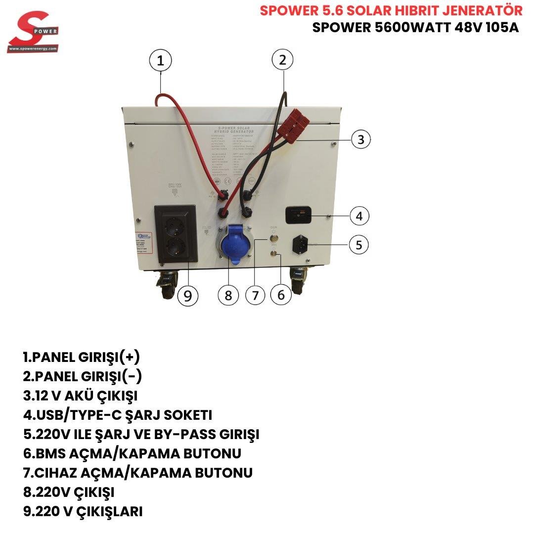 Sg 5.6 5600 watt 48v 105Ah Dört Panelli Solar Paket