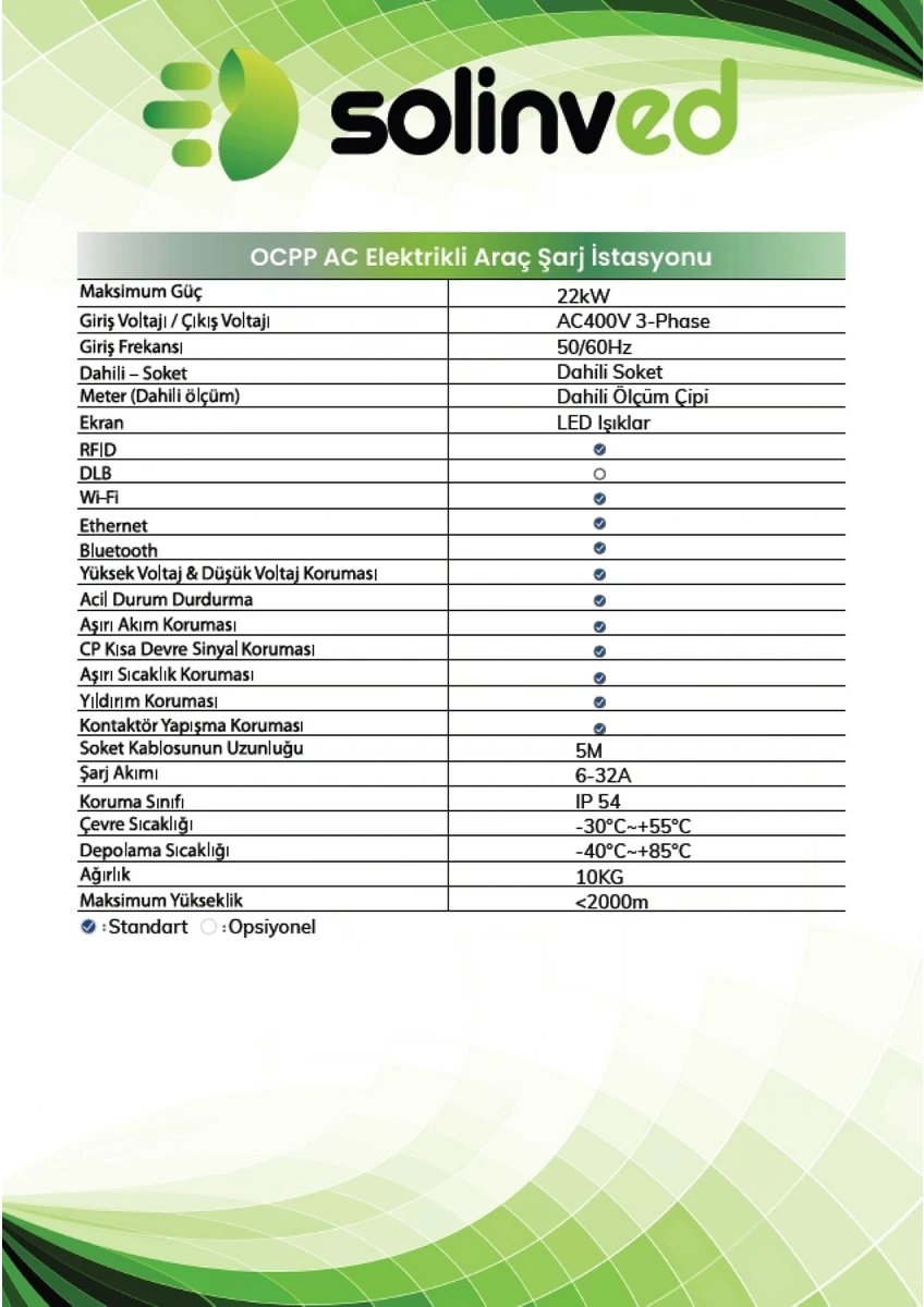 Solinved 22 KW Angora Model AC Charger(OCPP)