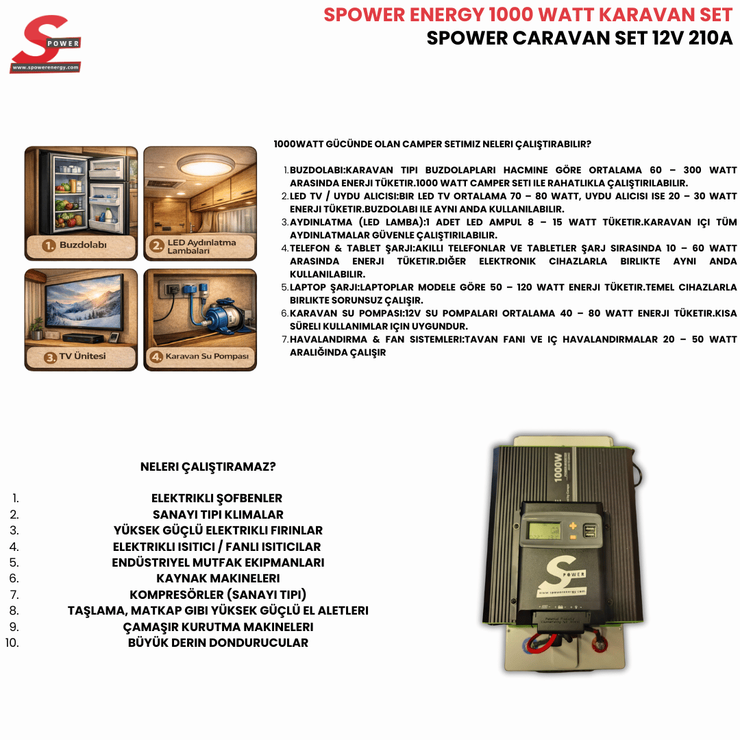 Spower Energy Caravan set 12V 105A 1500W  