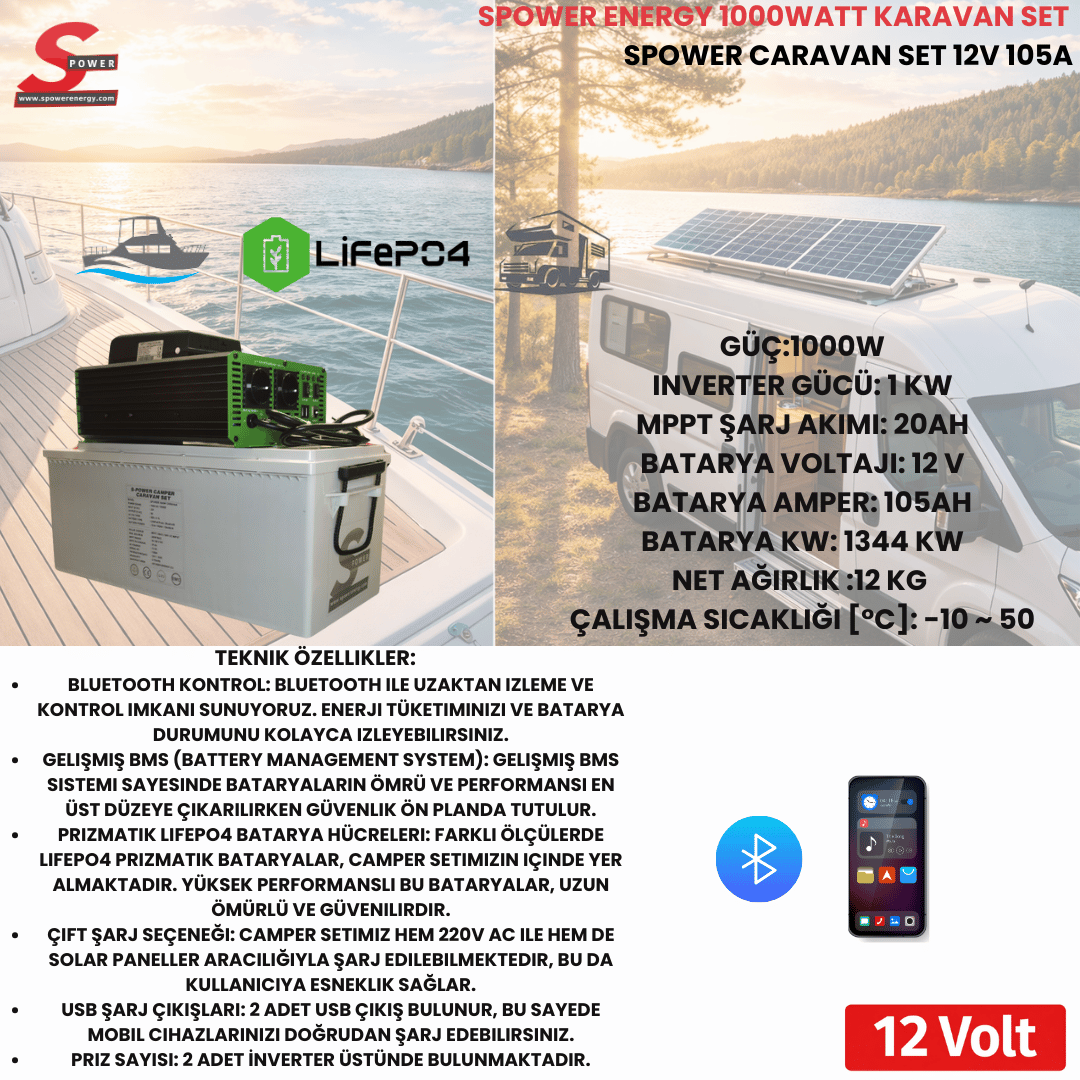 Spower Energy Caravan set 12V 105A 1500W  