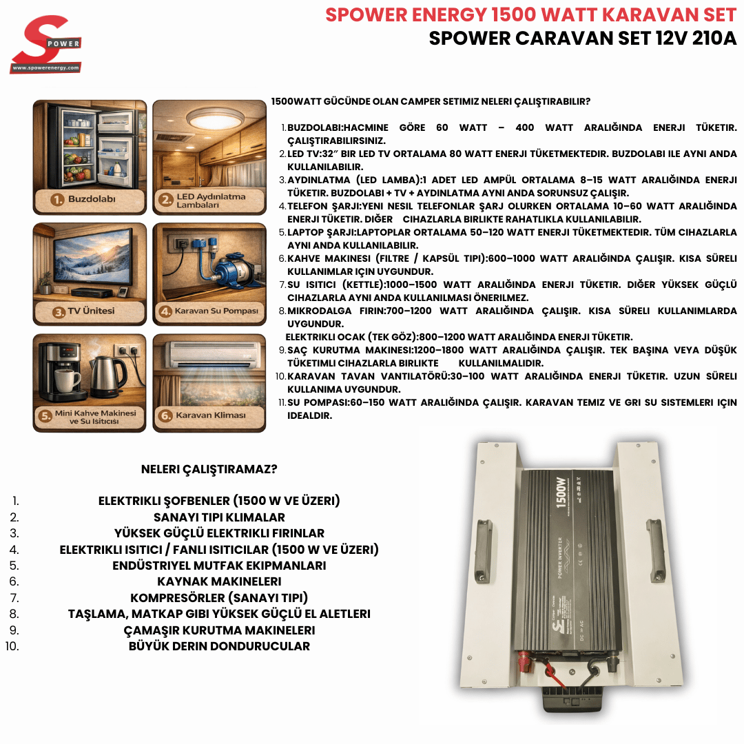 Spower Energy Caravan set 12 210 (1500W )
