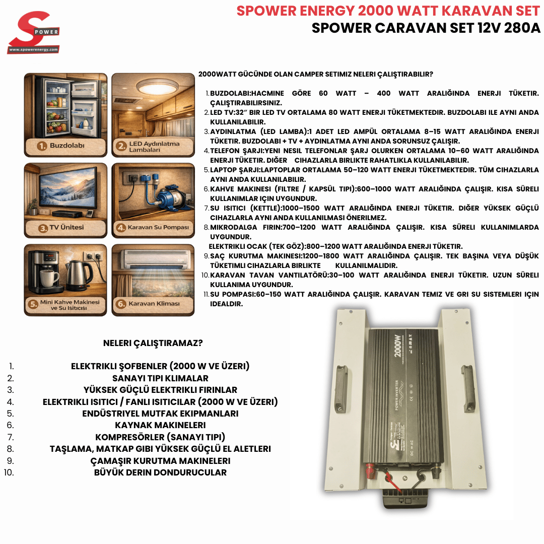 Spower Energy Caravan set 12 280(2000W)
