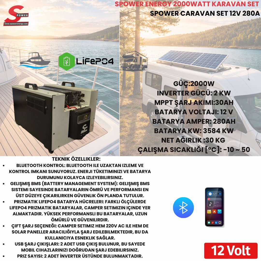 Spower Energy Caravan set 12 280(2000W)