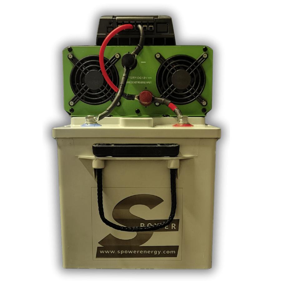 Spower Energy Caravan set 12V 105A 1500W  