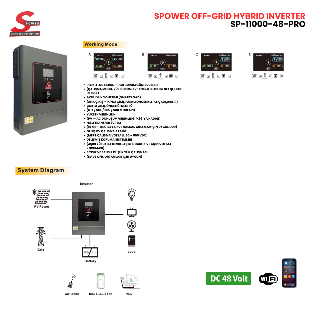 Spower SP-11000-PRO 11 kW MPPT Off-Grid İnverter