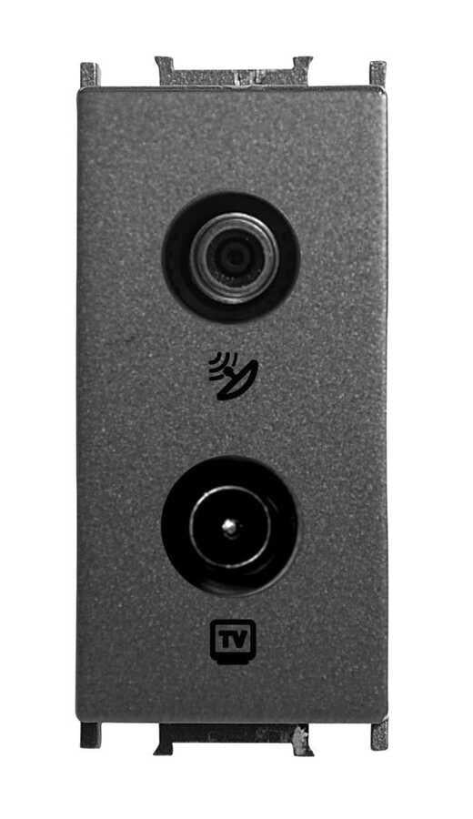 Viko Panasonic Thea Modüler Füme TV-SAT ALT+D/K 1M Sonlu