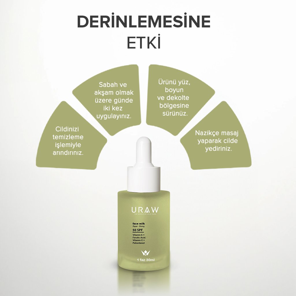 Cilt Yenileyici Bakım Serumu ( Face Milk )