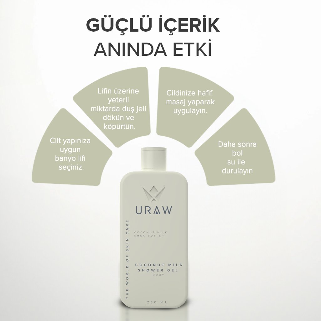 Coconut Duş Jeli ( Derinlemesine Arındırıcı Ve Canlandırıcı Duş Jeli ) 