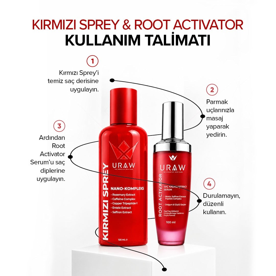 Güçlü ve Uzun Saç Bakım Seti | Kırmızı Sprey + Root Activator