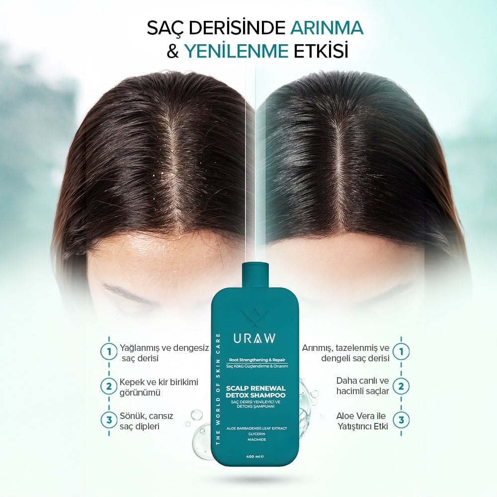 Saç Derisi Yenileyici & Dengeleyici Arındırıcı Detox Şampuan