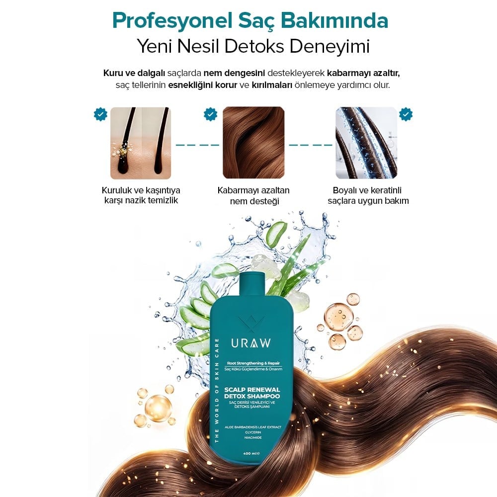 Saç Derisi Yenileyici & Dengeleyici Arındırıcı Detox Şampuan