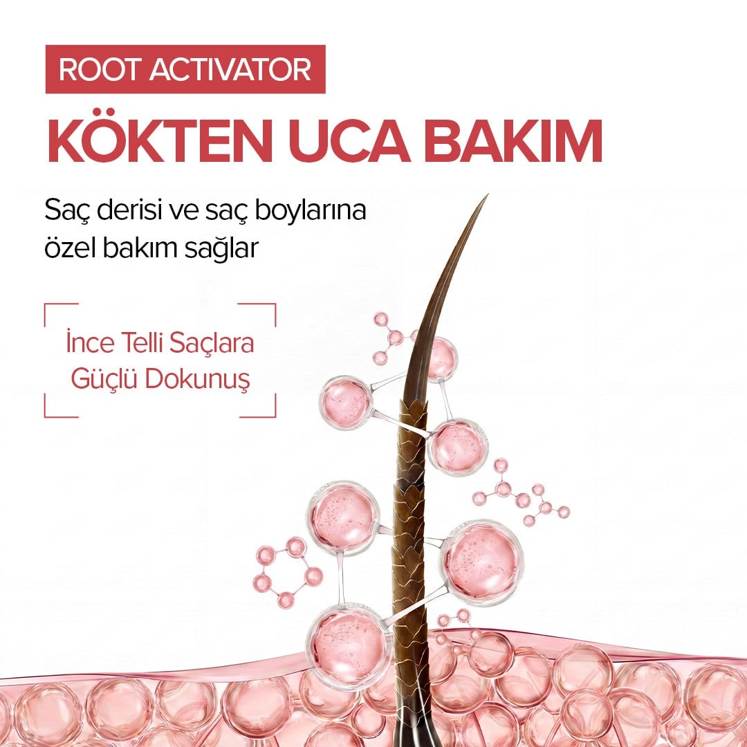 aç Kalınlaştırıcı Serum | Root Activator 100 ml | Saç Köklerini Güçlendirmeye Yardımcı Form