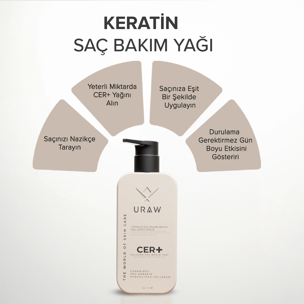 URAW CER+ Kolajen Saç Bakım Yağı – Anında Düzleştirici Etki ve Derinlemesine Onarım