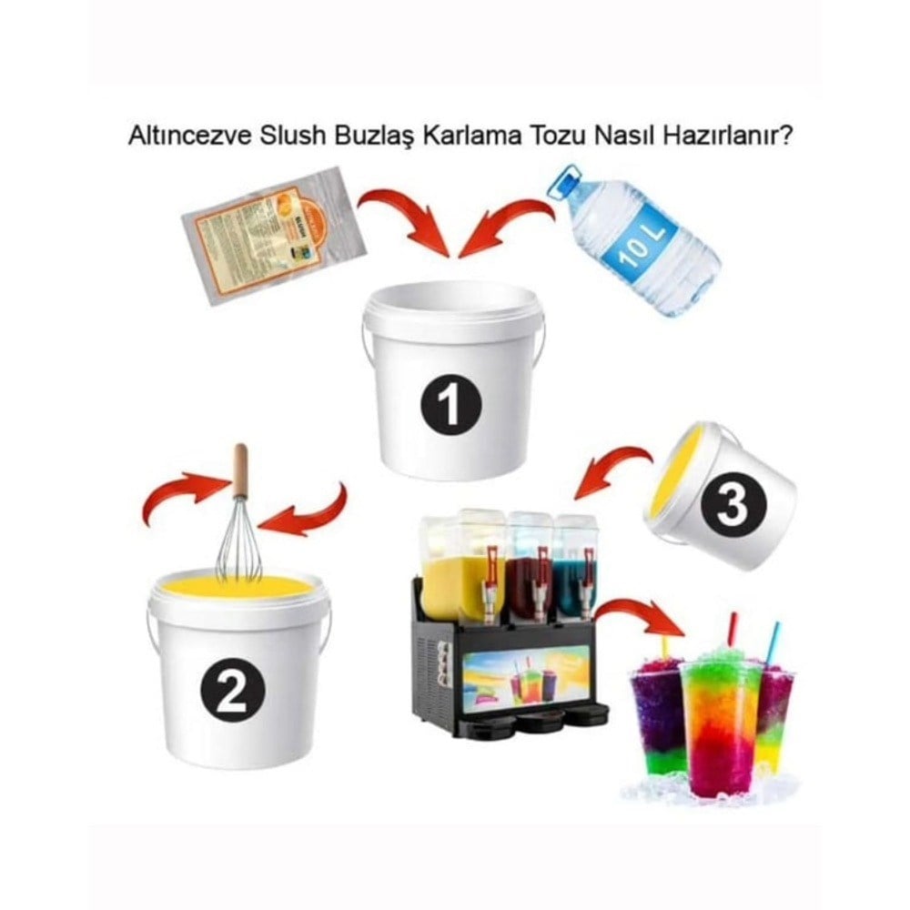 Ice Slush Karlı Buzlu Karlama Tozu | Kivi 1.250 Gr - 10 L