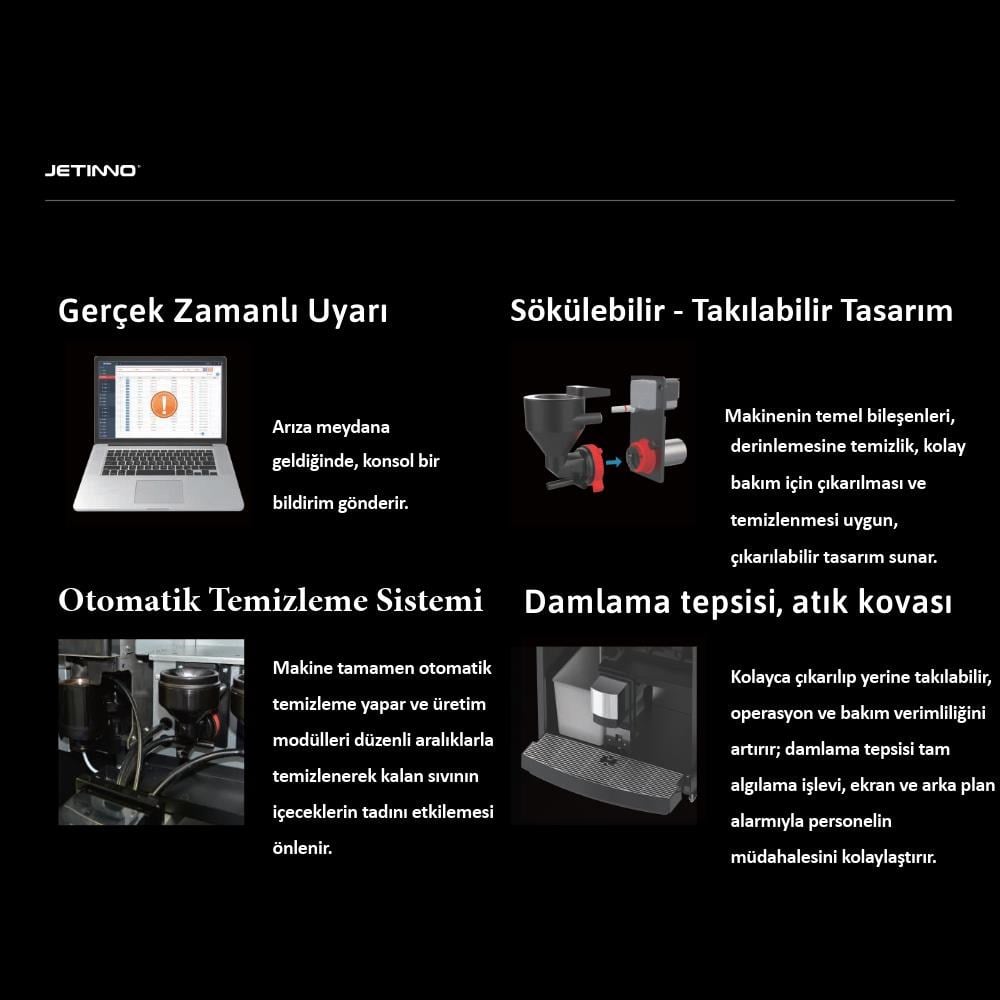 Jetinno Tam Otomatik Kahve Makinesi JL24