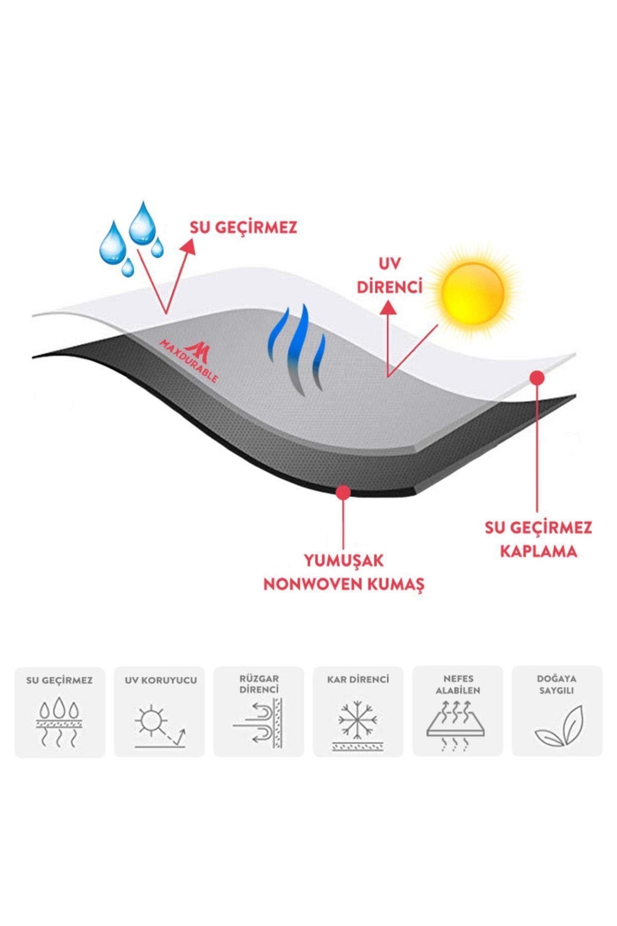 Volta Vm4 + 1500w 3 Tekerlekli 2 Kişilik Elektrikli Motosiklet Motor Koruma Brandası