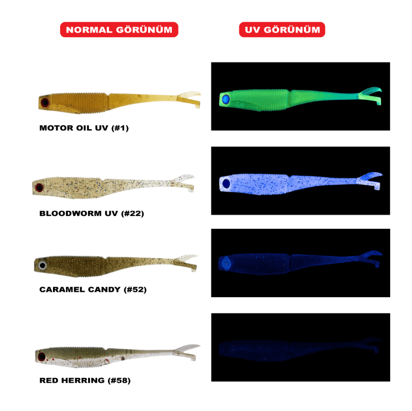 DAIWA Daiwa Bait Junkie 7.5cm Flick Silikon Yem  Silikon Yemler