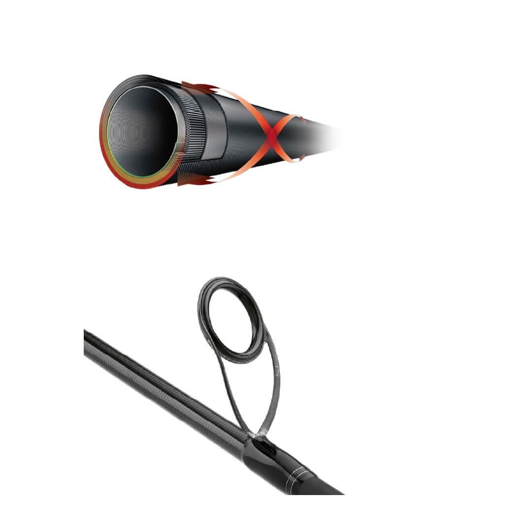 Spin KamışlarıDaiwa Exceler EF 2.44m 7-28gr 2P Olta Kamışı