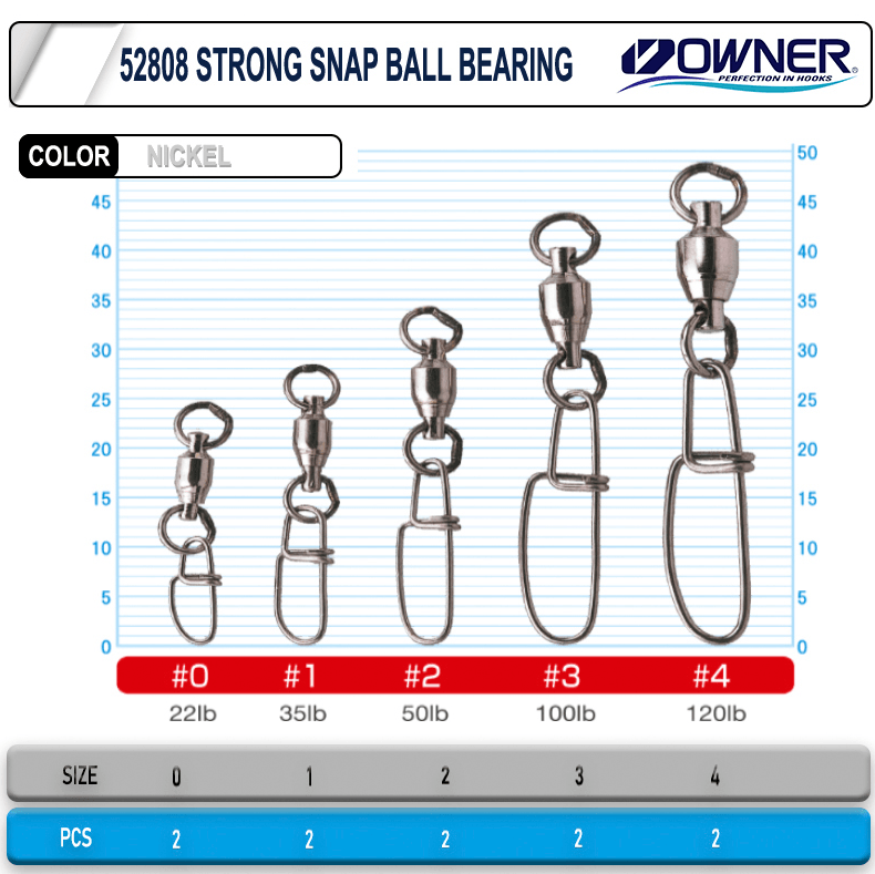 Klips & Fırföndü Owner 52808 Strong Snap Ball Bearing Rapala Klipsi - 2