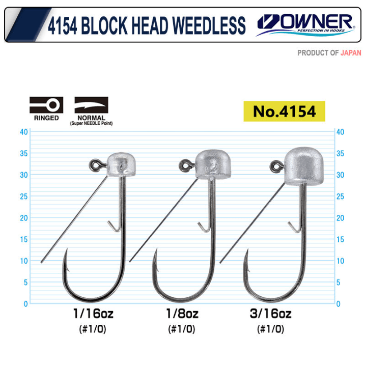 OWNER Owner 4154 Block Head Weedless Jig Head ve Zokalar