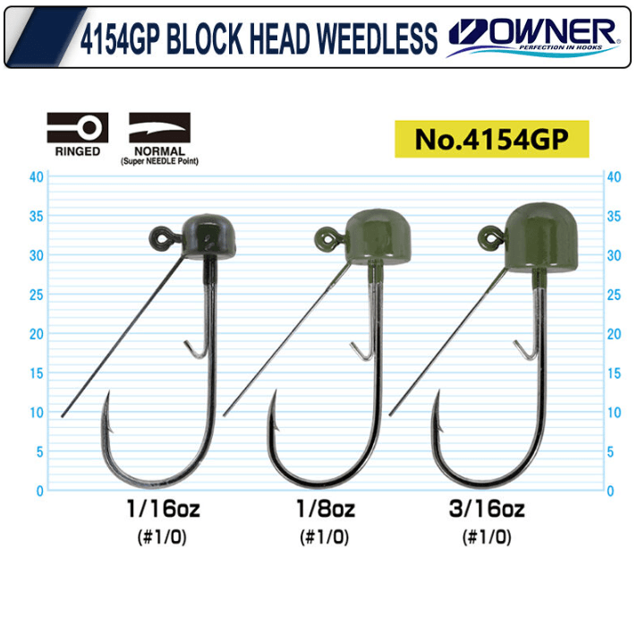 OWNER Owner 4154GP Block Head Weedless  Jig Head ve Zokalar