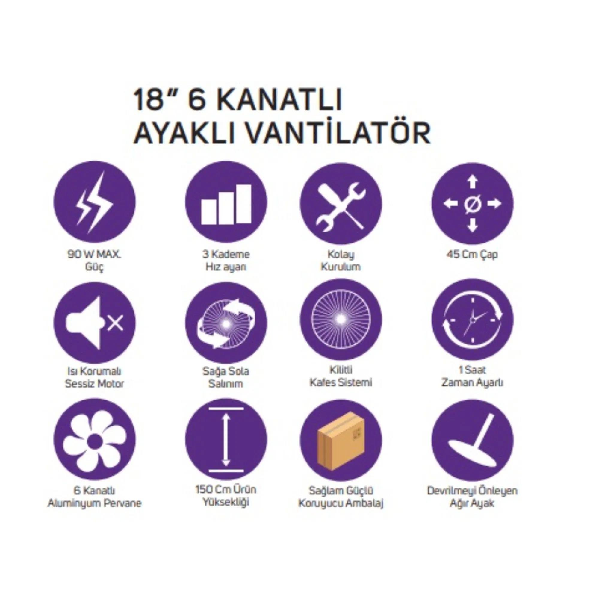 İnöva Serin Ayaklı Kumandalı Vantilatör 18 İnç - Konforlu Kontrolİnovaİnova Serin Ayaklı Kumandalı Vantilatör 18