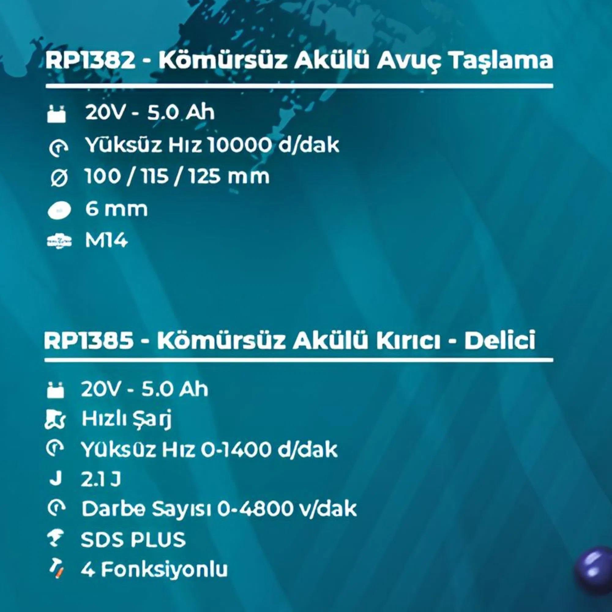 ReptonREPTON KÖMÜRSÜZ AKÜLÜ KOMBO 4 LÜ SET RP1380289.20.1380