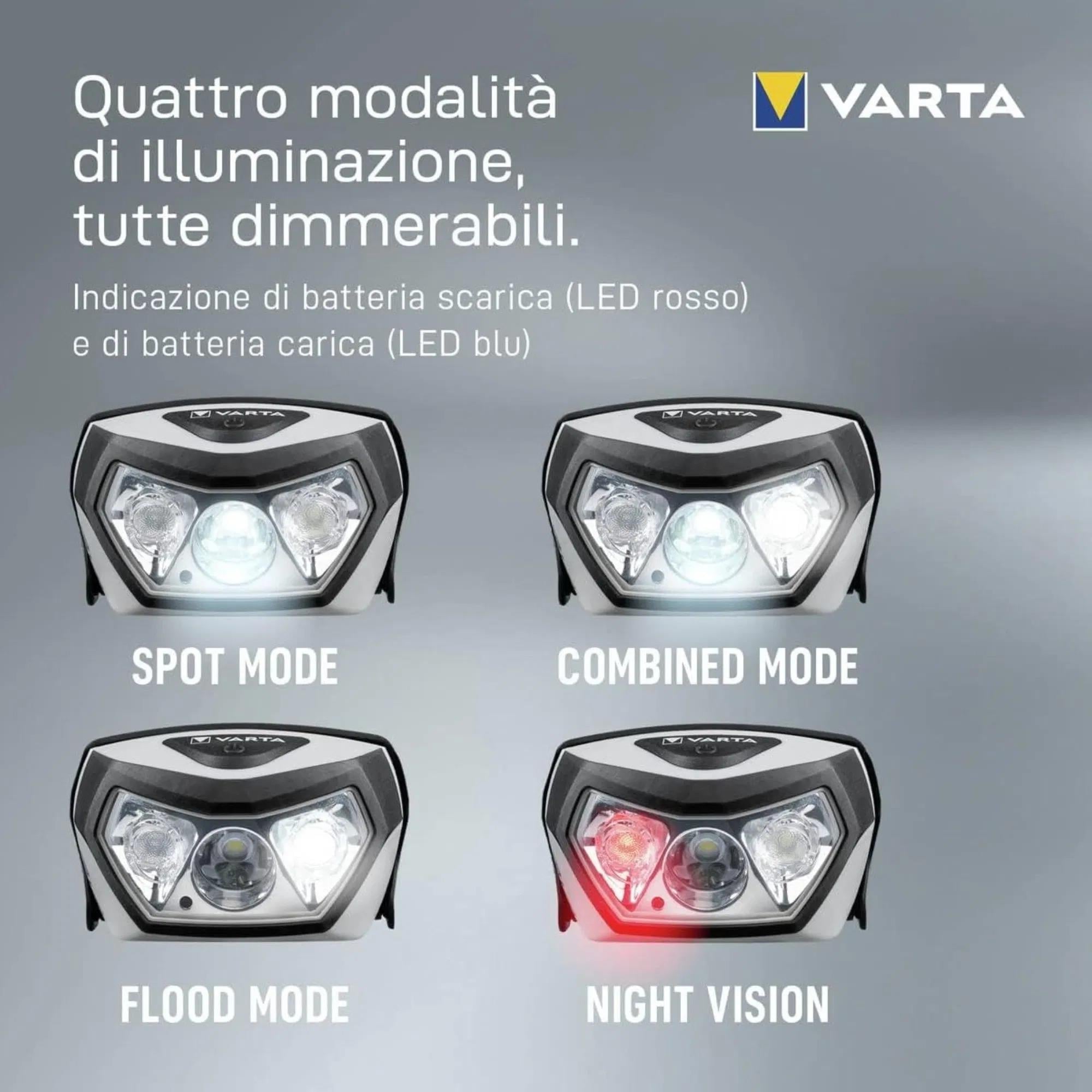 Varta Kablosuz Şarjlı LED Kafa Feneri H30R | Wireless ChargingVartaVarta Led Wıreless Kafa Feneri H30R Şarjlı 120.07.LF04
