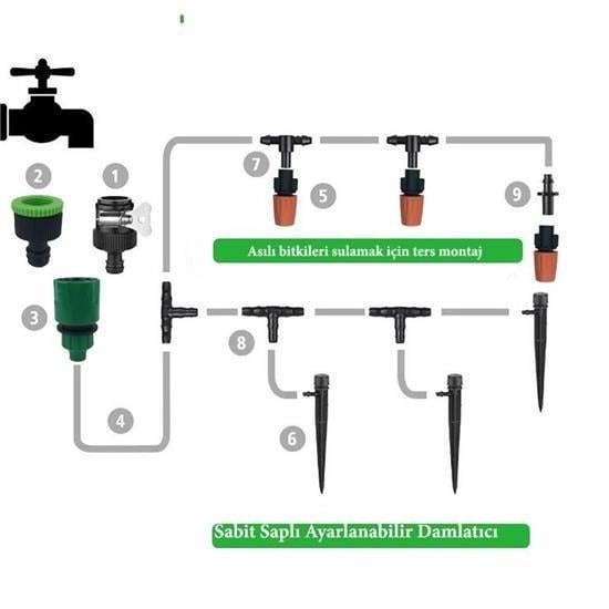 BUFFER® 10 Metre Bahçe Damlama Sulama Sistemi Seti Hortum ve Ek Parçaları