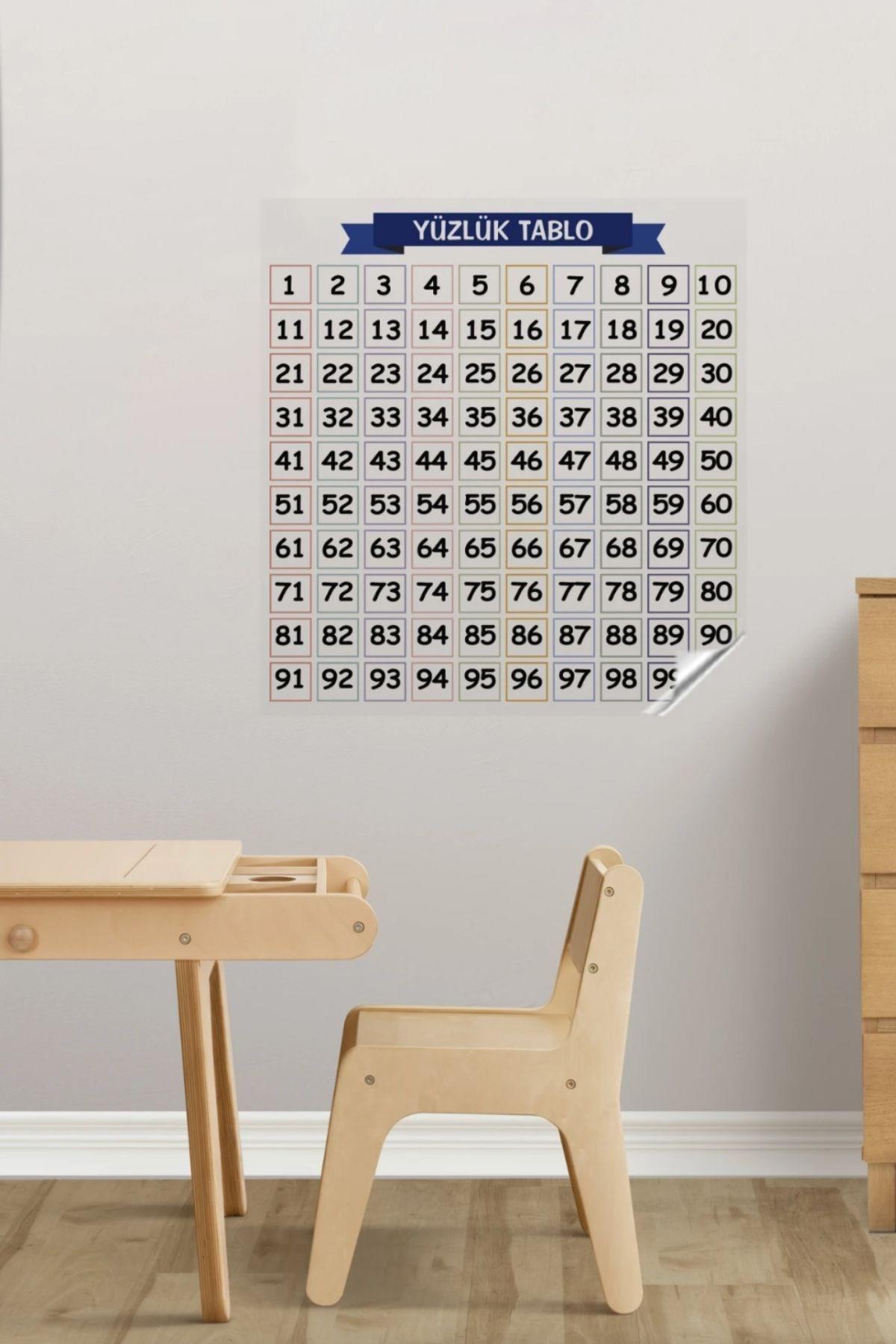 BUFFER® Matematik Öğreten Yüzlük Tablo Duvarda İz Bırakmaz Akıllı Kağıt Yapışkansız Statik  60x60 cm