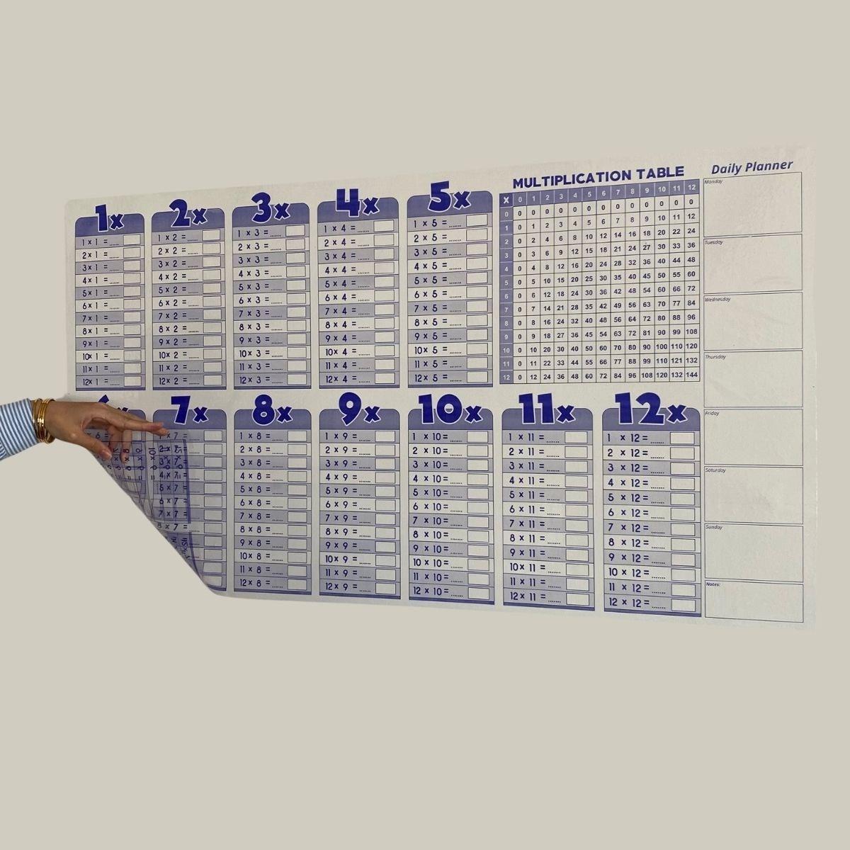 BUFFER® Statik Akıllı Kağıt Ingilizce Çarpım Tablosu 100x56 Cm(1 Adet Silgili Kalemli)