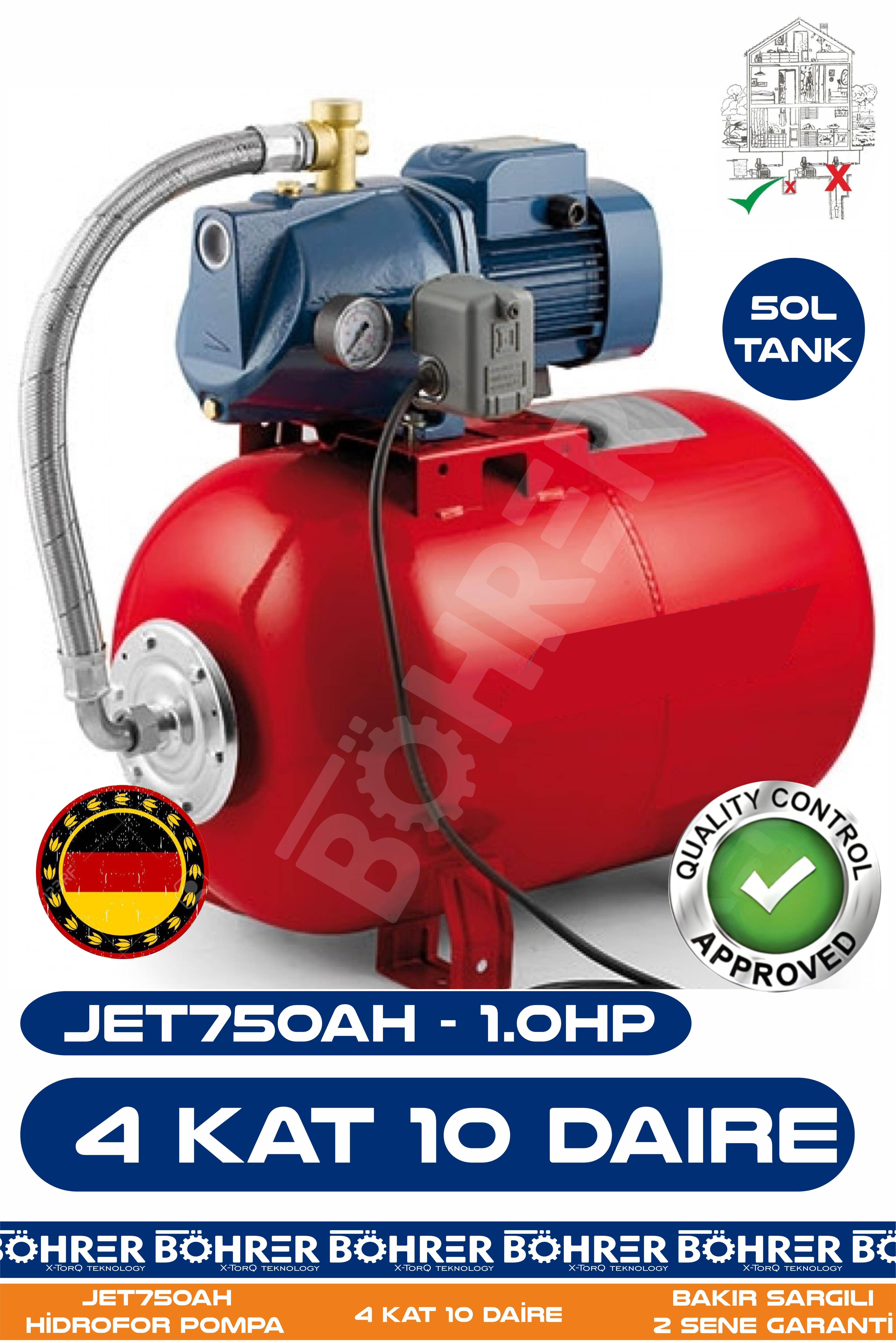 JET750AH 1.0 HP 50L Yatay Genleşme Tank -- Otomatik Hidrofor Bina Bahçe Su Pompası – 4 Kat 10 Daire - Su Basıncında Profesyonel Çözüm