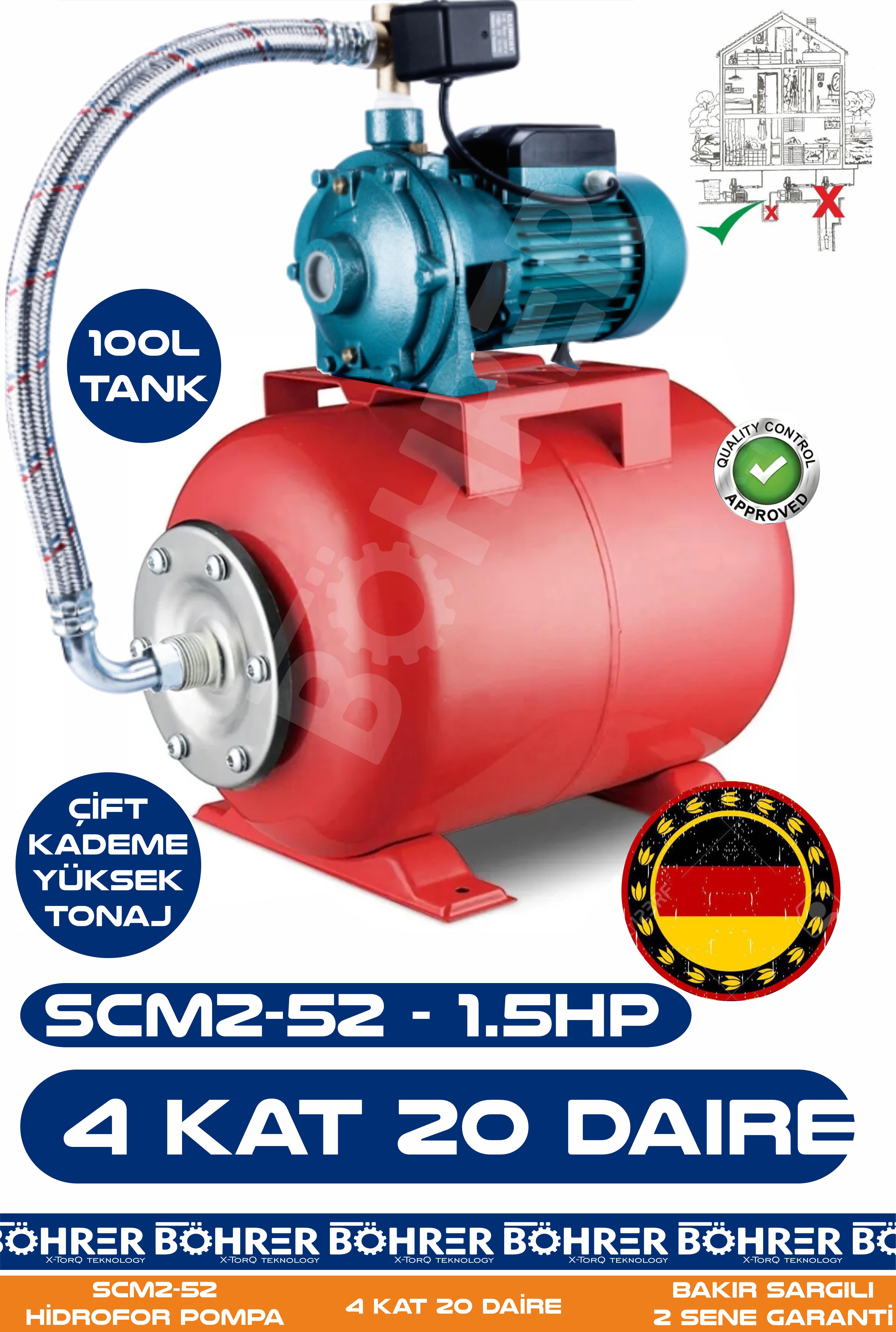 SCM2-52 1.5 HP Çift Kademeli 100L Yatay Genleşme Tank -- Otomatik Hidrofor Bina Bahçe Su Pompası – 4 Kat 20 Daire - Su Basıncında Profesyonel Çözüm