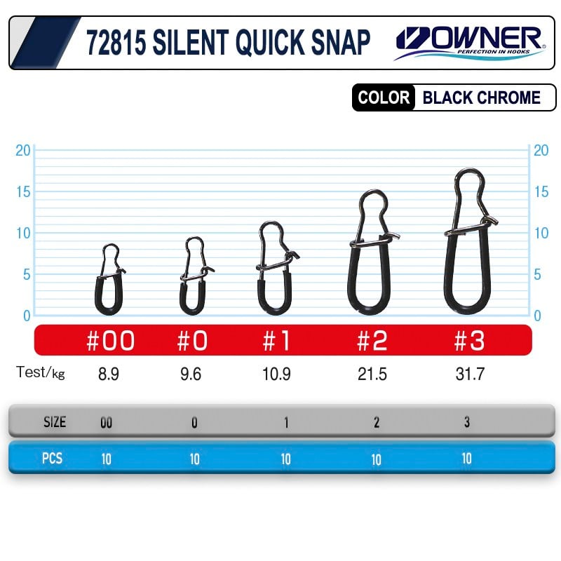 Cultiva 72815 Silent Quick Snap