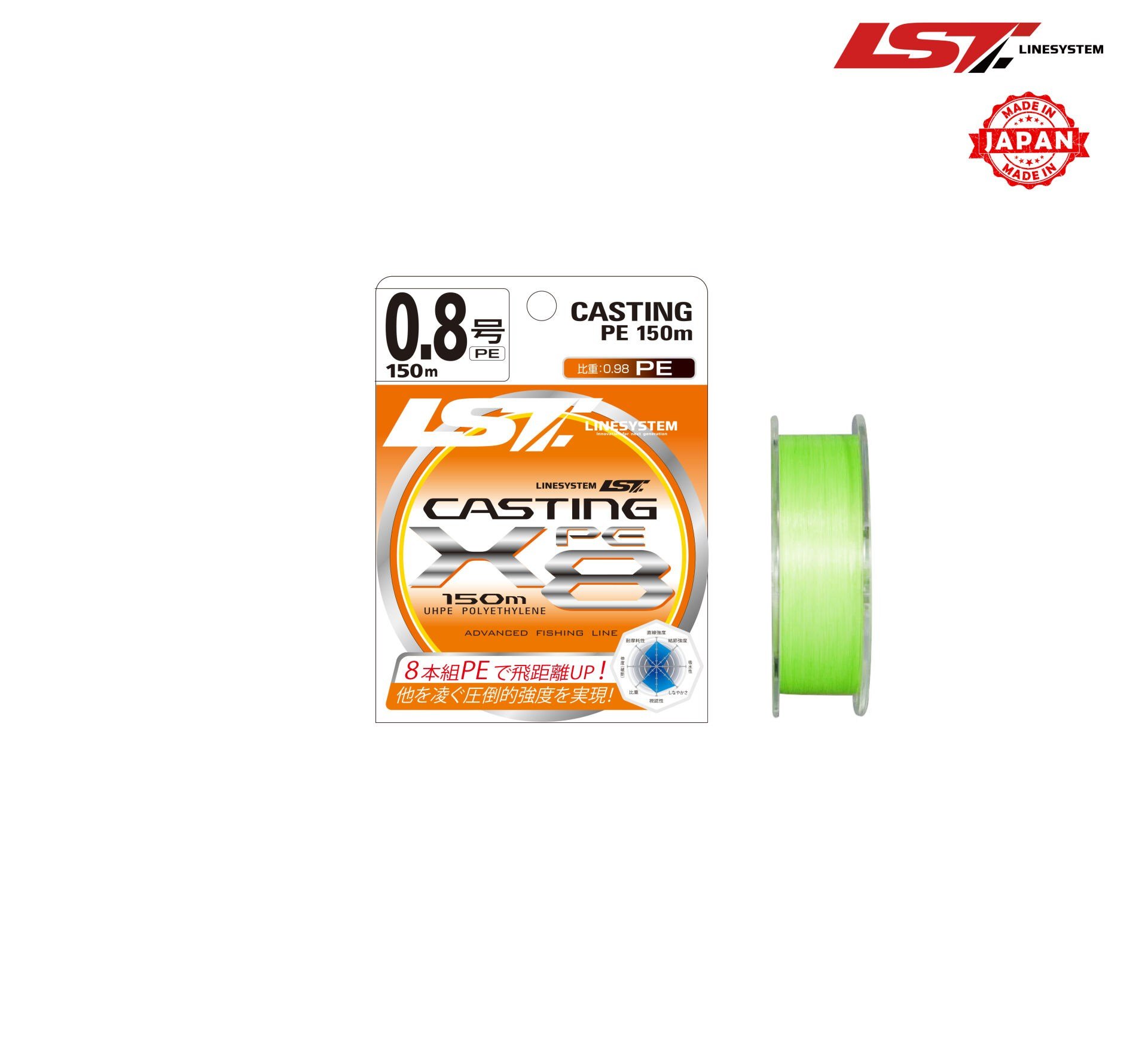 LineSystem CASTING PE X8 150MT