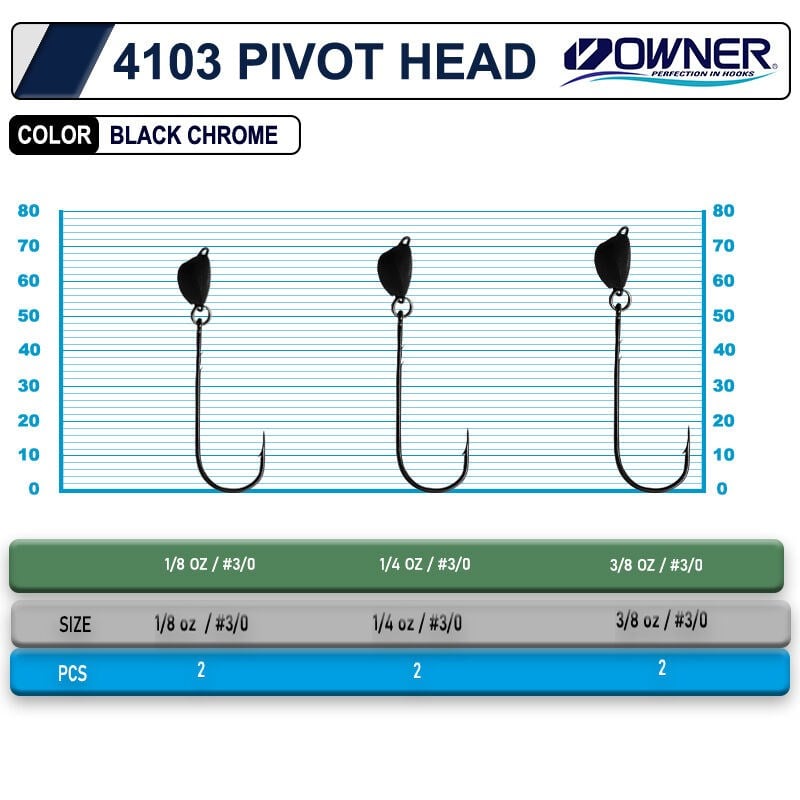 Owner 4103 Pivot Head