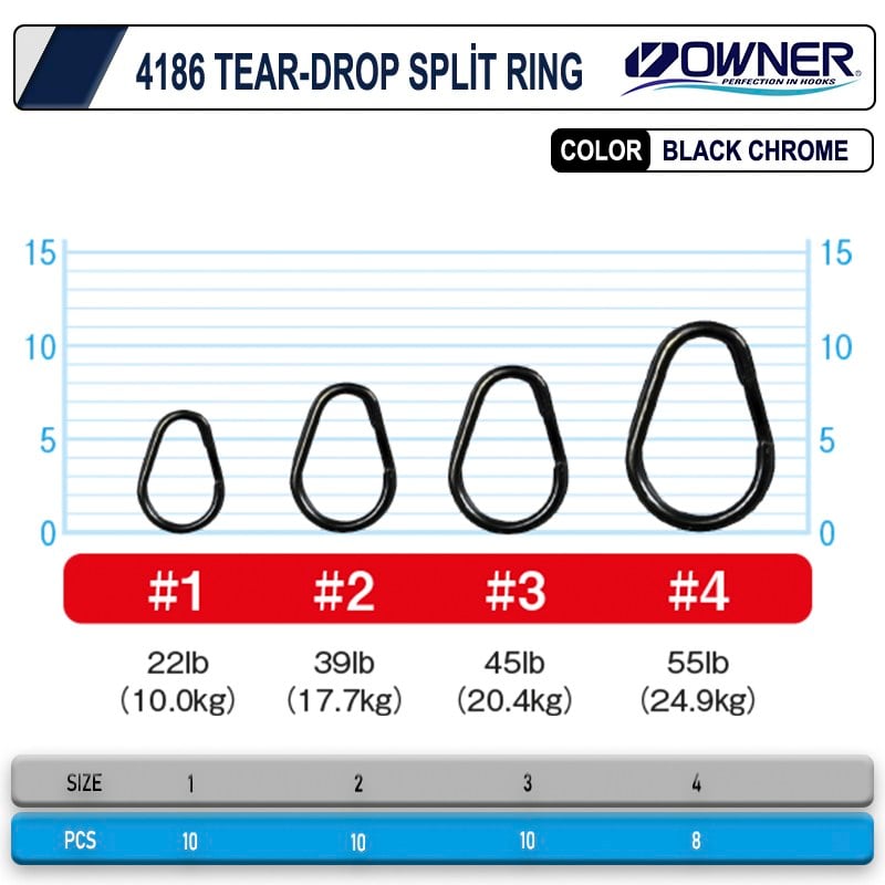 Owner 4186 Tear-Drop Split Ring