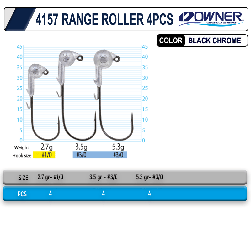 Owner Cultiva 4157 Range Roller 4 Adet Jig Head