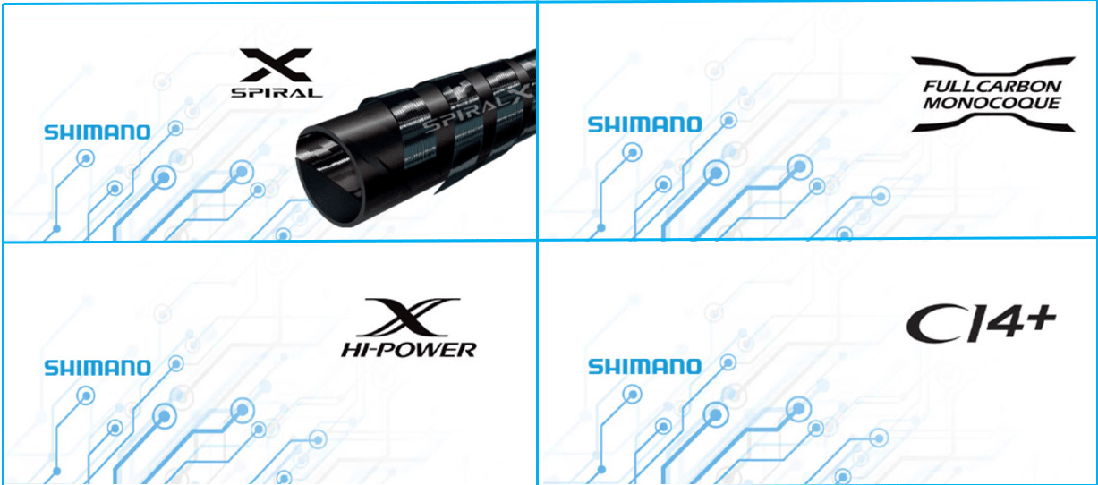 Shimano Dialuna 23 259 Cm 5-24 Gr Spin Olta Kamışı