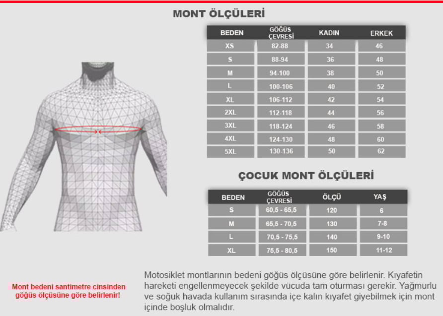 REVİT QUANTUM 2 AİR MONT