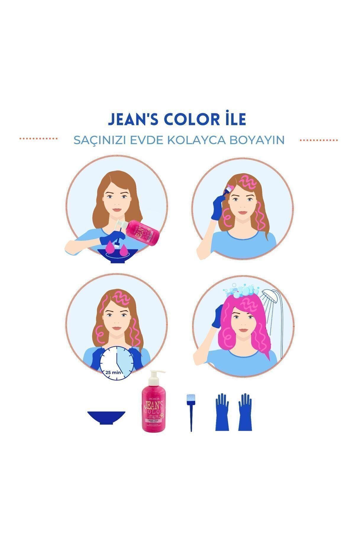 Acacia Jean's Color Amonyaksız Renkli Saç Boyası Mavi Rüya 250 ml . Dream Blue Hair Dye 8680114782850