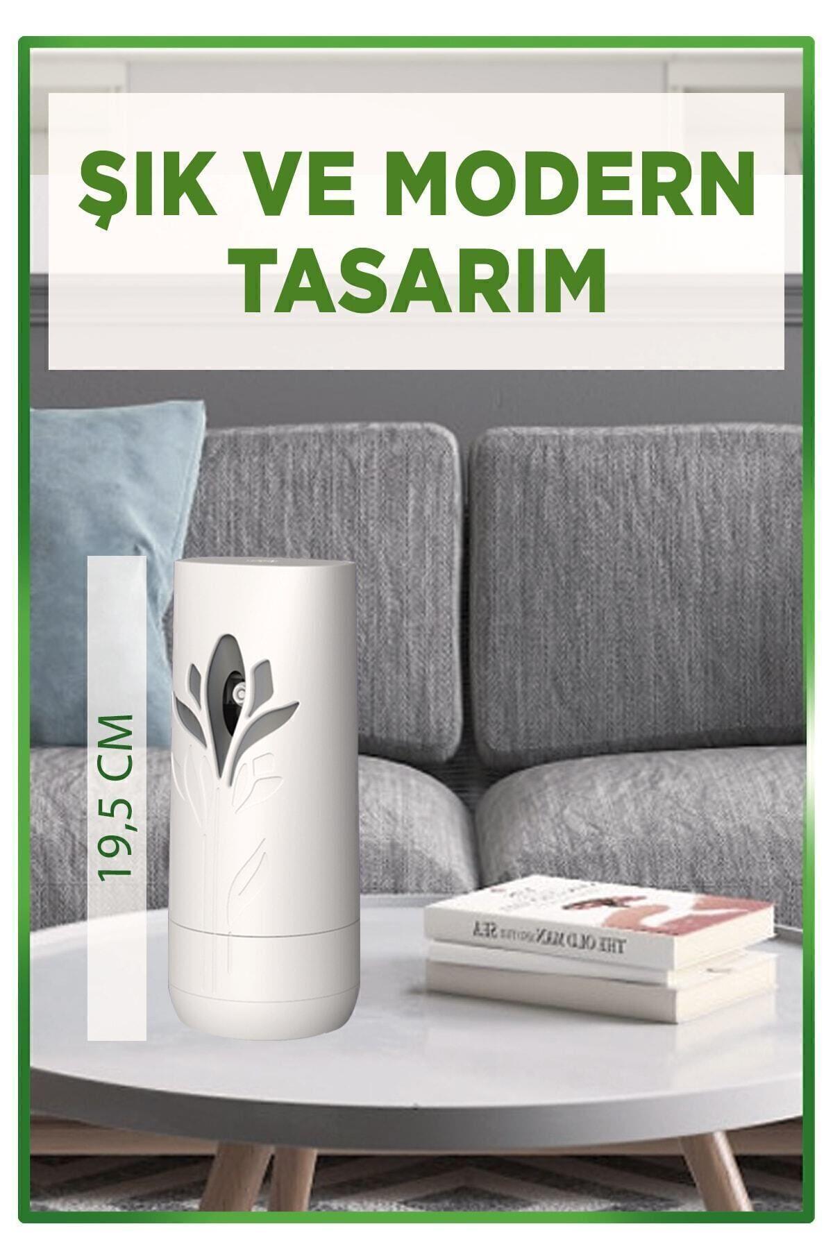 Air Wick Oda Kokusu Freshmatik, Otomatik Sprey Makine + Bahar Çiçekleri Yedek Sprey 250 ml