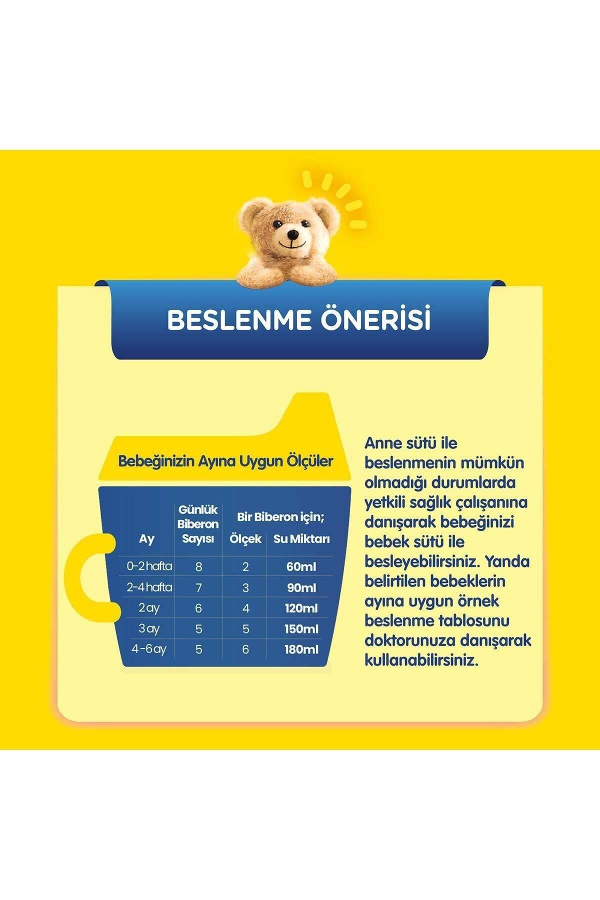 Bebelac 1 Numara Bebek Sütü 500 gr