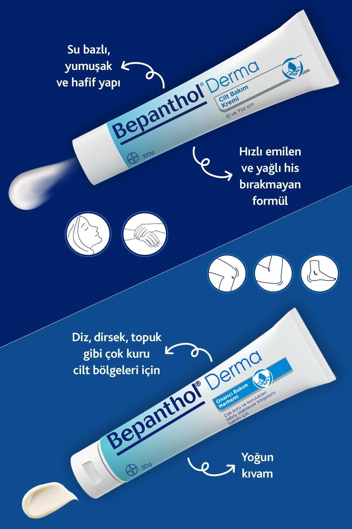 Bepanthol Cilt Bakım Kremi 100gr L Tüm Cilt Tiplerine Uygun, El ve Günlük Yüz Bakım
