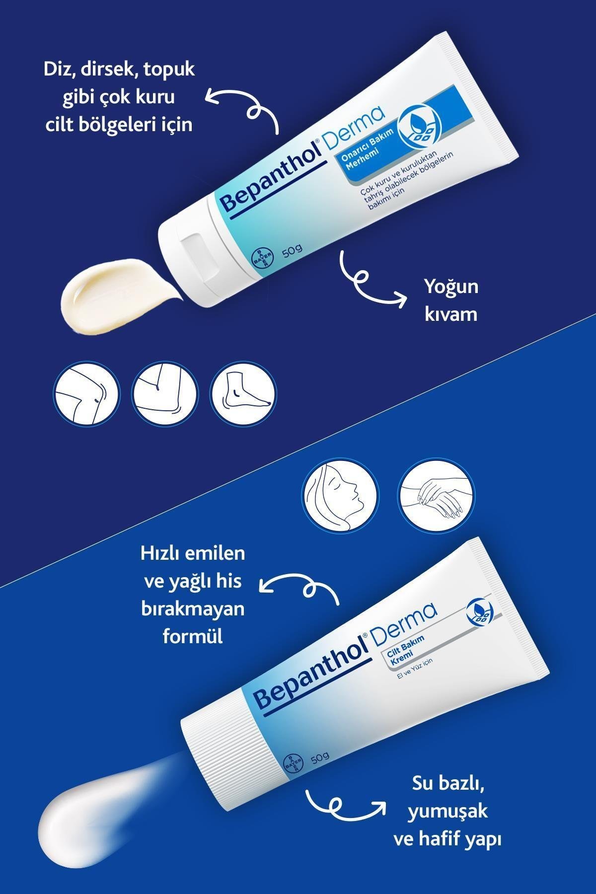 Bepanthol Onarıcı Bakım Merhemi 50gr L Çok Kuru Ciltler Ve Tahrişe Yatkın Bölgeler Için Bakım