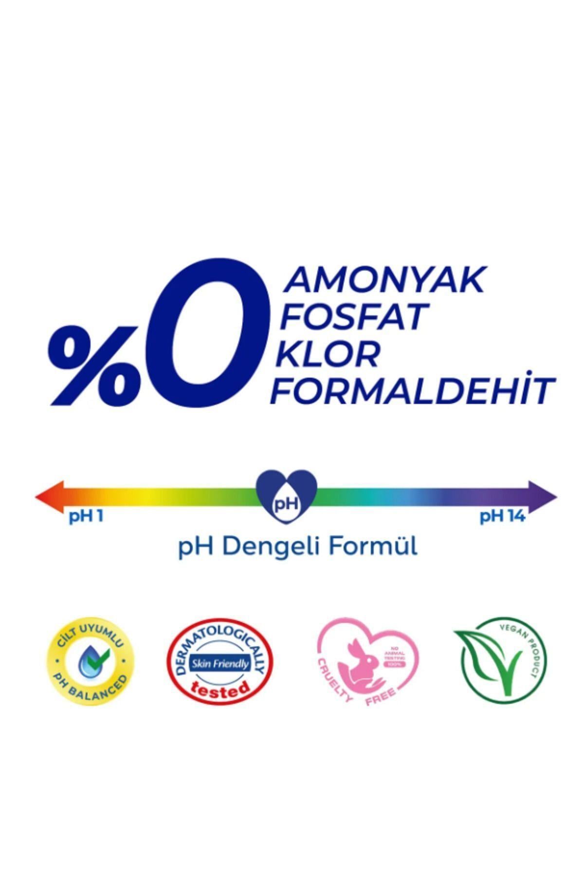 Bingo BİNGO ÇOK AMAÇLI TEMİZLİK HAVLUSU 96 LI PAKET