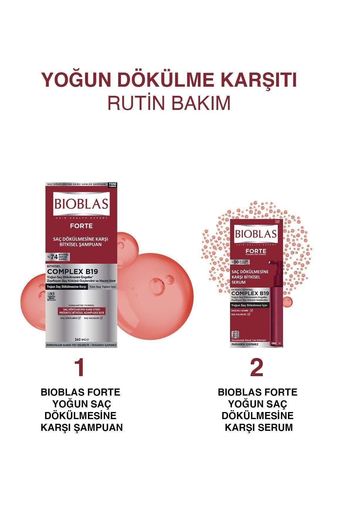 Bioblas Forte Şampuan 360 ml - Yoğun Dökülme Şampuanı