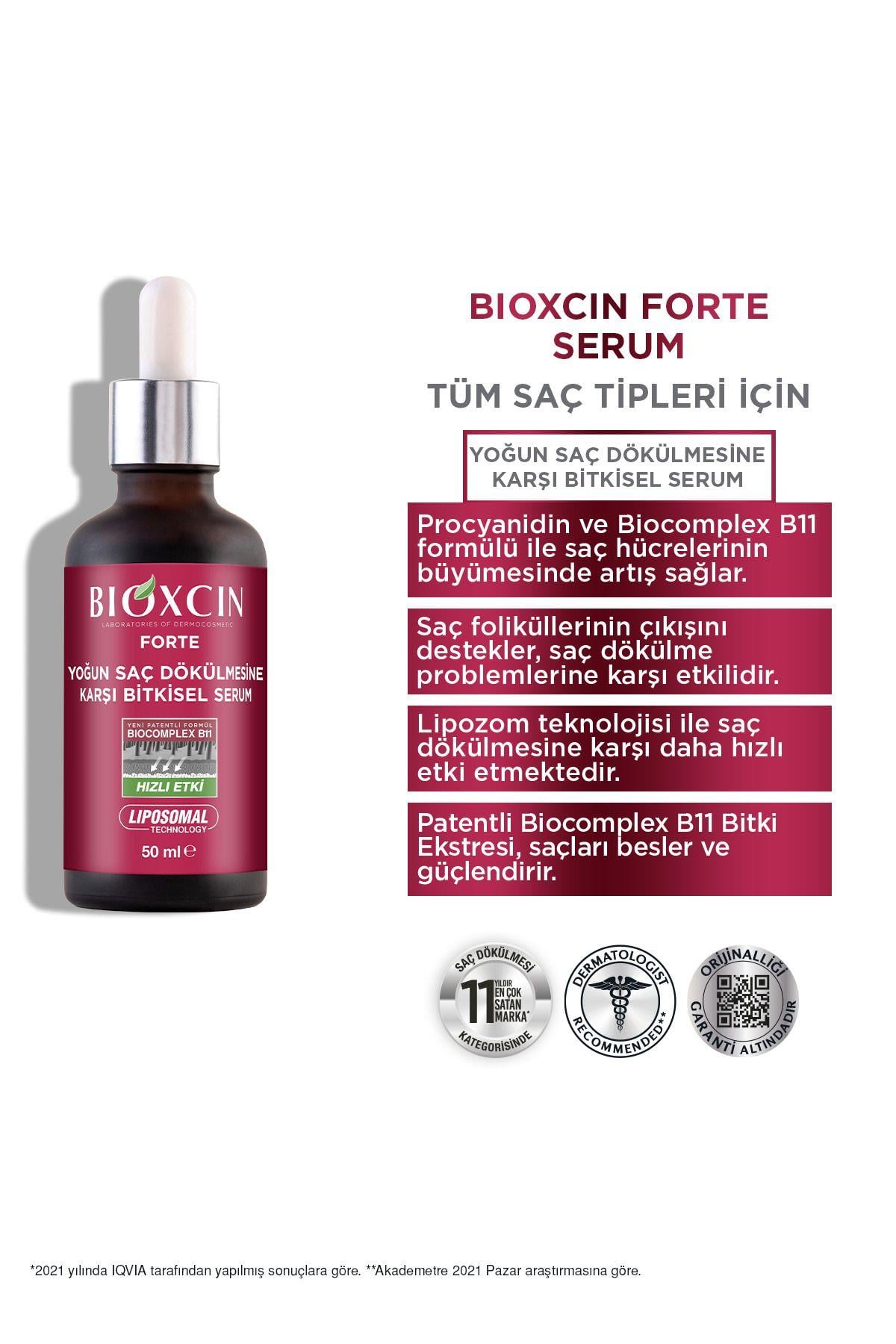 Bioxcin Forte Yoğun Saç Dökülmesine Karşı Bitkisel Serum 3x50ml