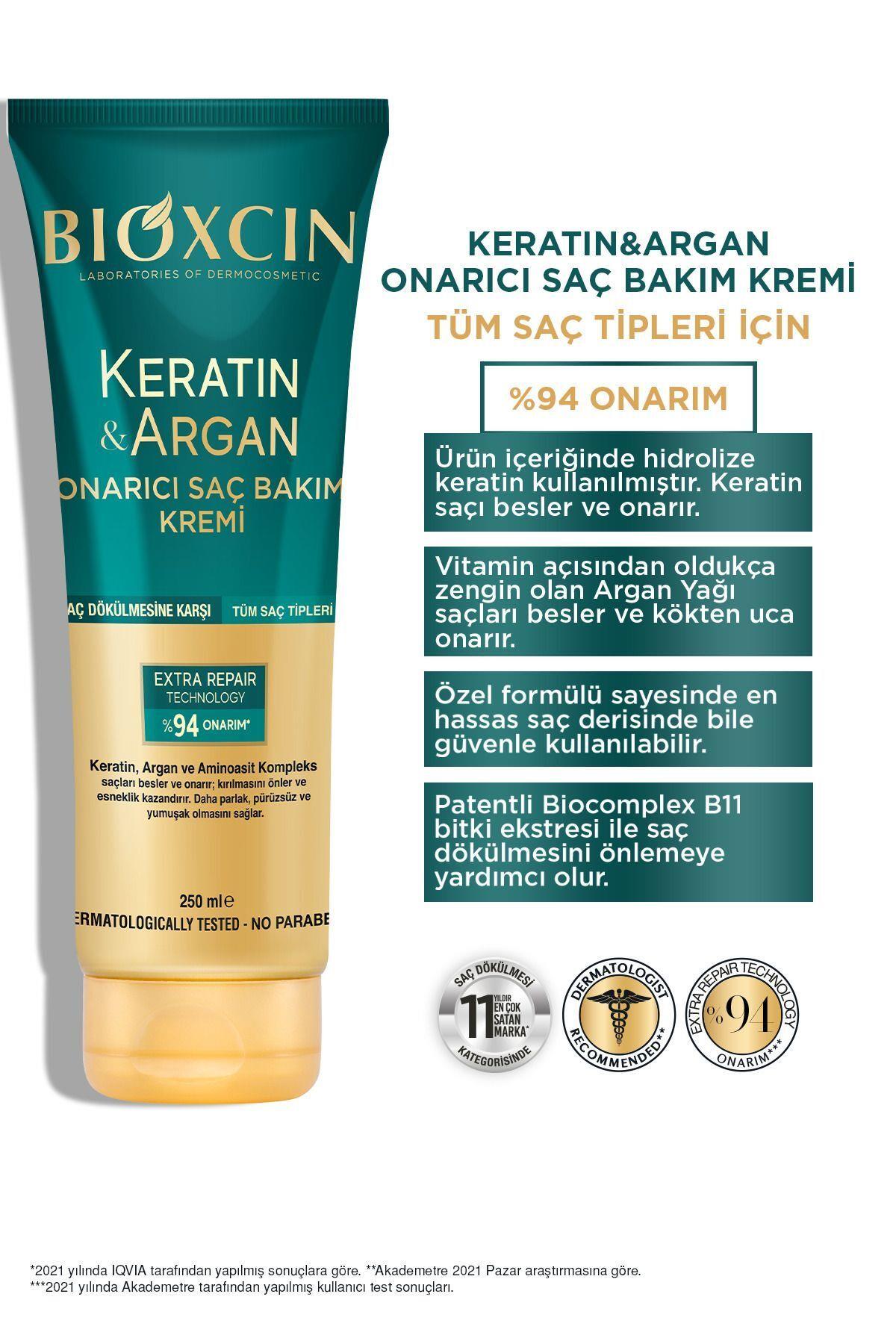 Bioxcin Keratin & Argan Onarıcı Saç Bakım Kremi 250 ml  - Yıpranmış Ve Hassas Saçlar