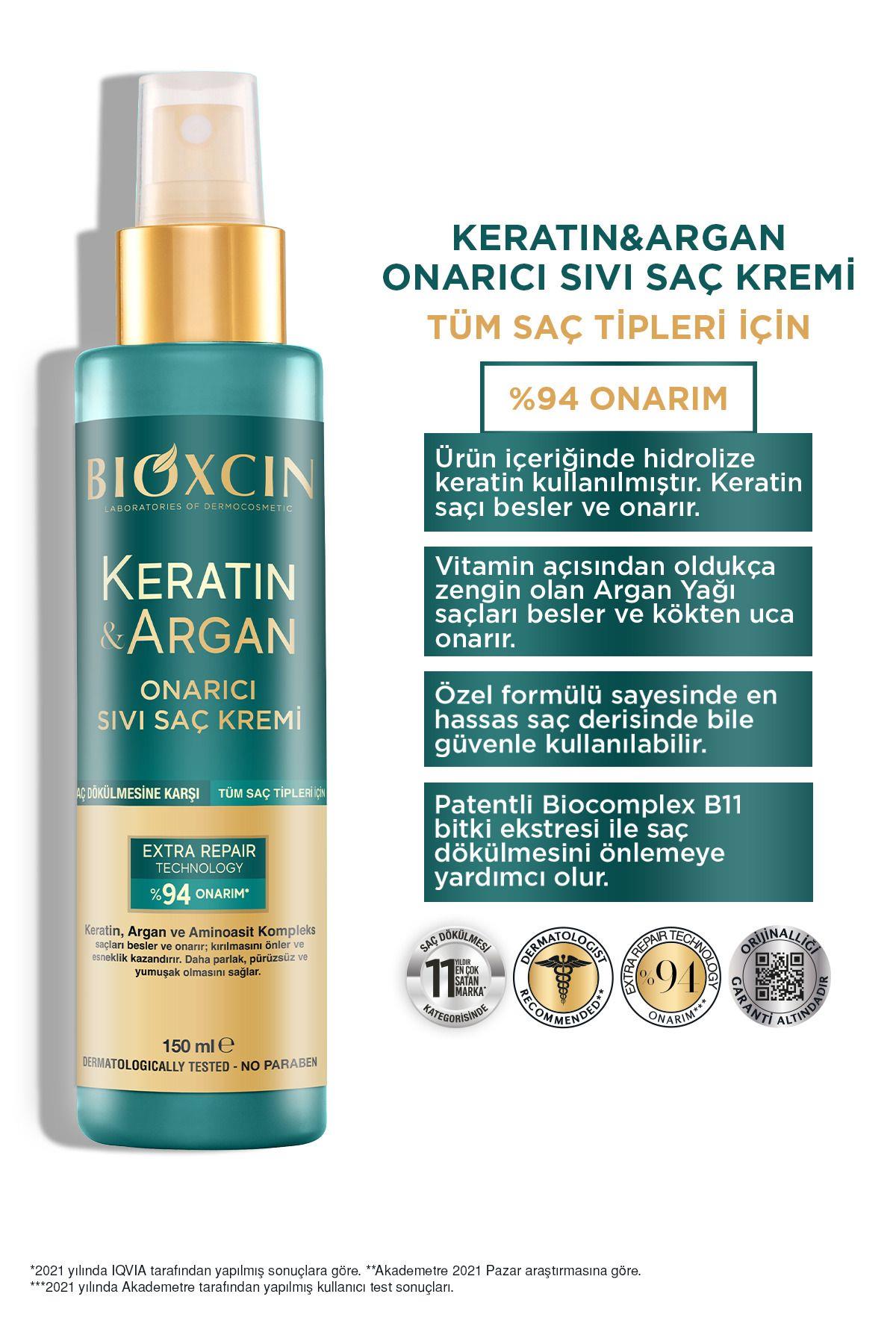 Bioxcin Keratin & Argan Onarıcı Sıvı Saç Bakım Kremi 150 ml - Yıpranmış Ve Hassas Saçlar